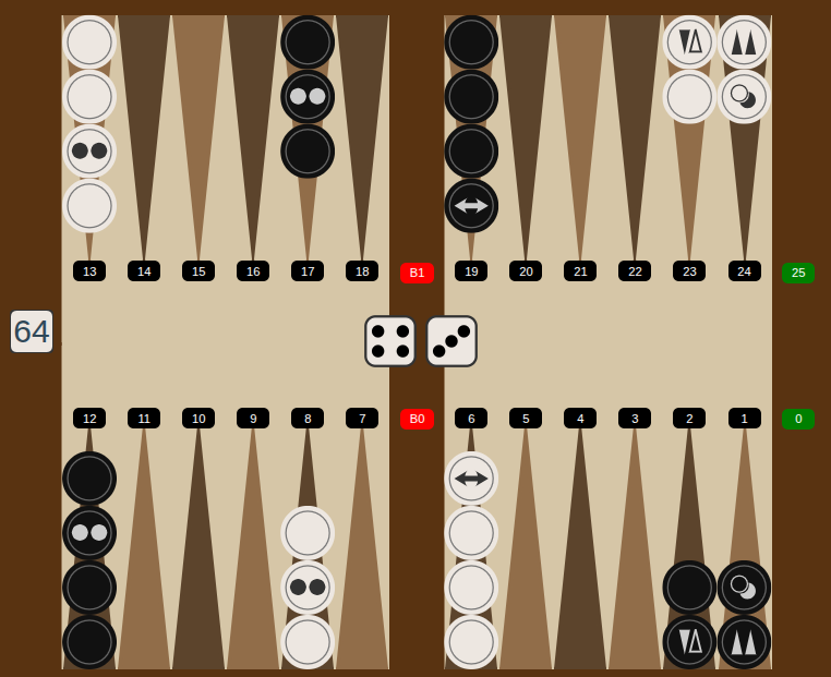 Abak Evolution setup