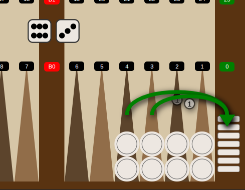 Bearing off with higher number