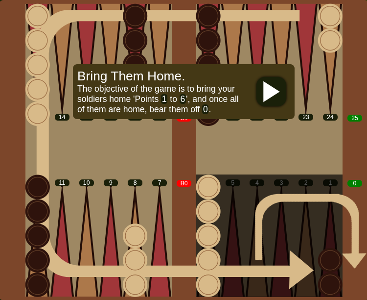 How checkers move in backgammon