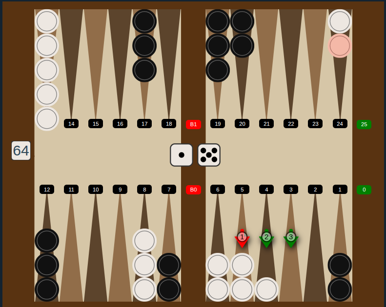 Open and blocked points