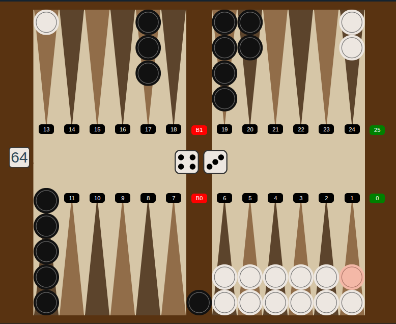 Closed board / Prime position