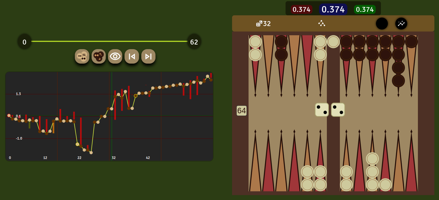 Play Backgammon Online