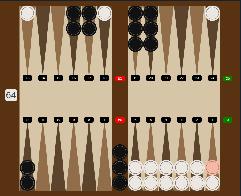 Blitz strategy in action