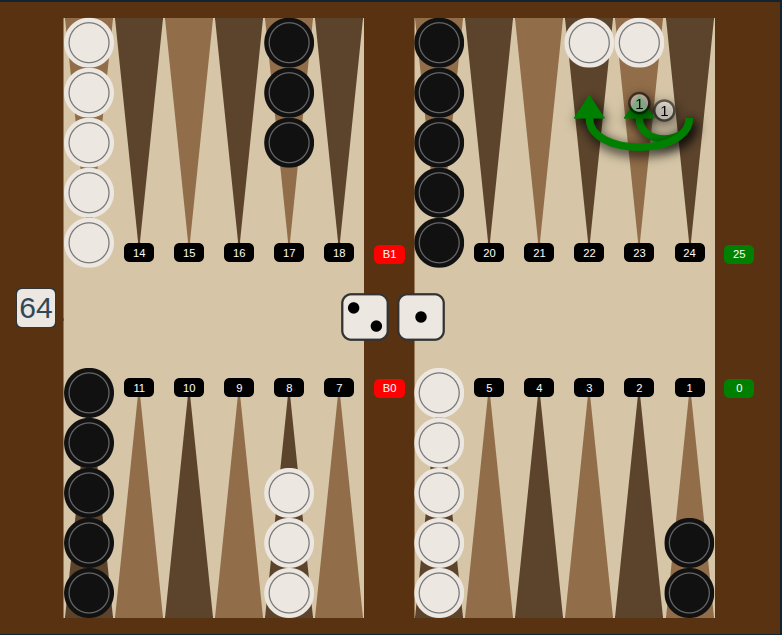 Splitting and slotting example
