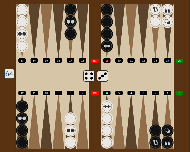 El backgammon es uno de los juegos de tablero más antiguos que se conocen, originado en la familia de juegos de "tablas" que se remontan a miles de años. El juego moderno tomó forma en la Inglaterra del siglo XVII, evolucionando a partir de versiones anteriores como el juego Irish.