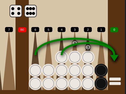 El backgammon es uno de los juegos de tablero más antiguos que se conocen, originado en la familia de juegos de "tablas" que se remontan a miles de años. El juego moderno tomó forma en la Inglaterra del siglo XVII, evolucionando a partir de versiones anteriores como el juego Irish.