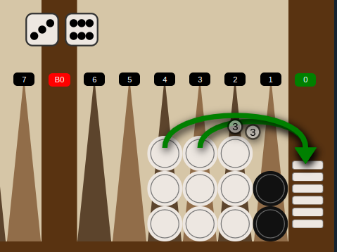 El backgammon es uno de los juegos de tablero más antiguos que se conocen, originado en la familia de juegos de "tablas" que se remontan a miles de años. El juego moderno tomó forma en la Inglaterra del siglo XVII, evolucionando a partir de versiones anteriores como el juego Irish.