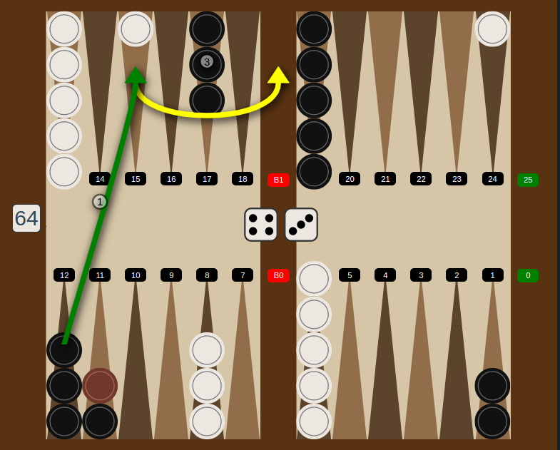 El backgammon es uno de los juegos de tablero más antiguos que se conocen, originado en la familia de juegos de "tablas" que se remontan a miles de años. El juego moderno tomó forma en la Inglaterra del siglo XVII, evolucionando a partir de versiones anteriores como el juego Irish.