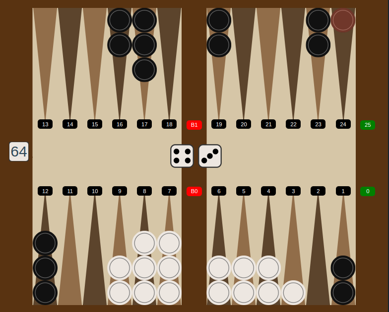 El backgammon es uno de los juegos de tablero más antiguos que se conocen, originado en la familia de juegos de "tablas" que se remontan a miles de años. El juego moderno tomó forma en la Inglaterra del siglo XVII, evolucionando a partir de versiones anteriores como el juego Irish.